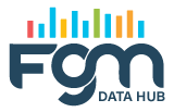 FGM Logo